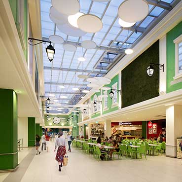 Shopping Centres & Supermarkets